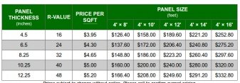 sip prices.jpg